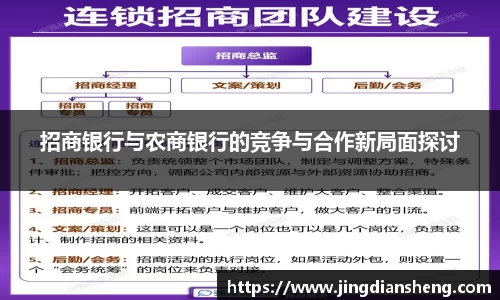 招商银行与农商银行的竞争与合作新局面探讨