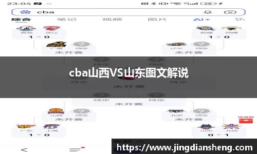 cba山西VS山东图文解说